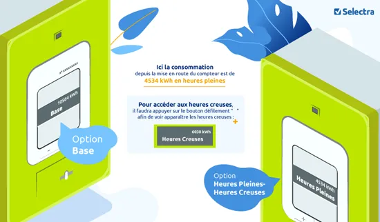 Compteur Linky affichant heures pleines et creuses