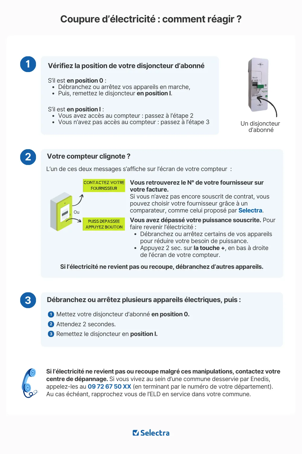 Infographie : comment réagir en cas de coupure d'électricité