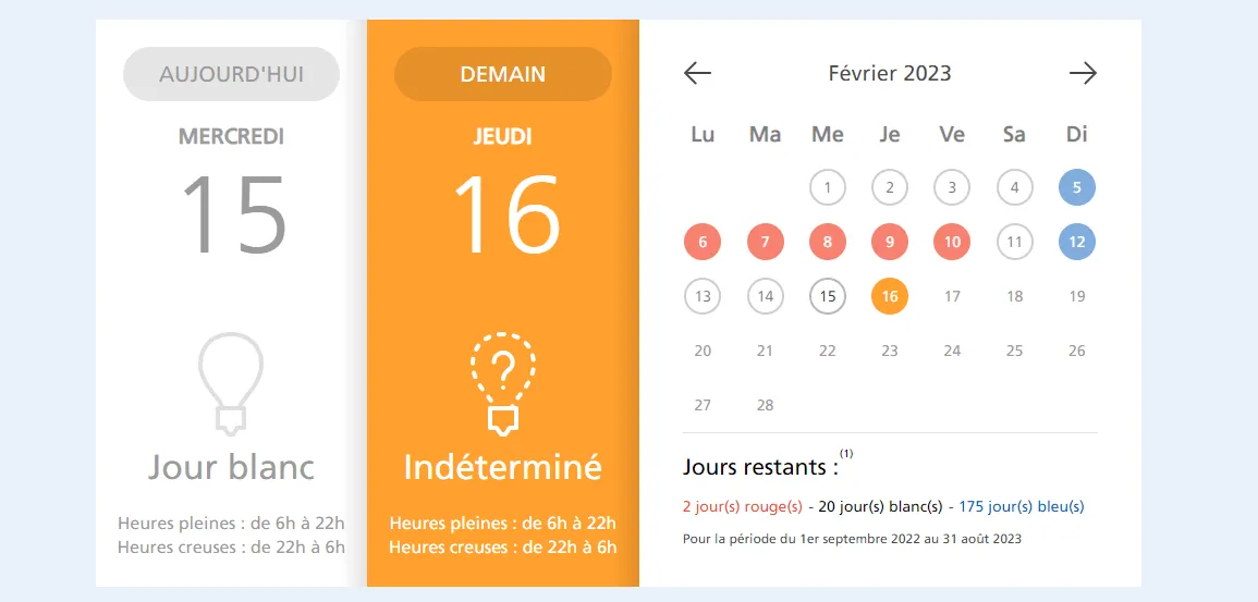e.quilibre consommation energie