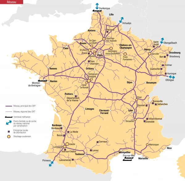 réseau gaz
