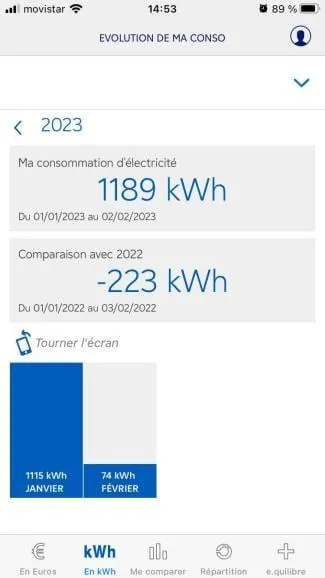 suivi conso edf en kWh