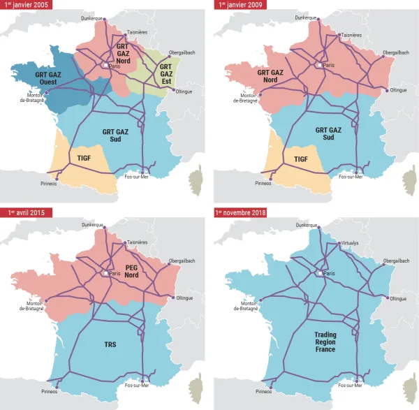 Architecture contractuelle des réseaux de transport du gaz naturel de 2005 à 2018