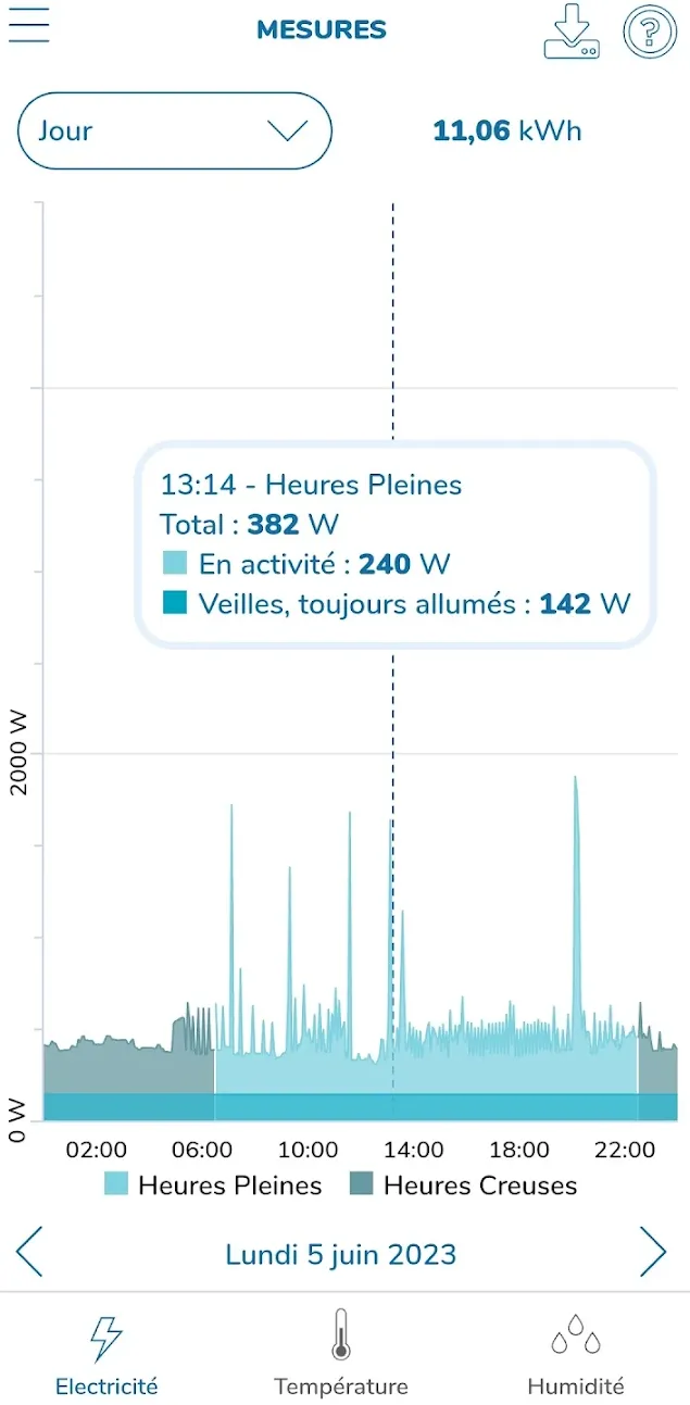 Capture de l'application Livewatt d'Ekwateur